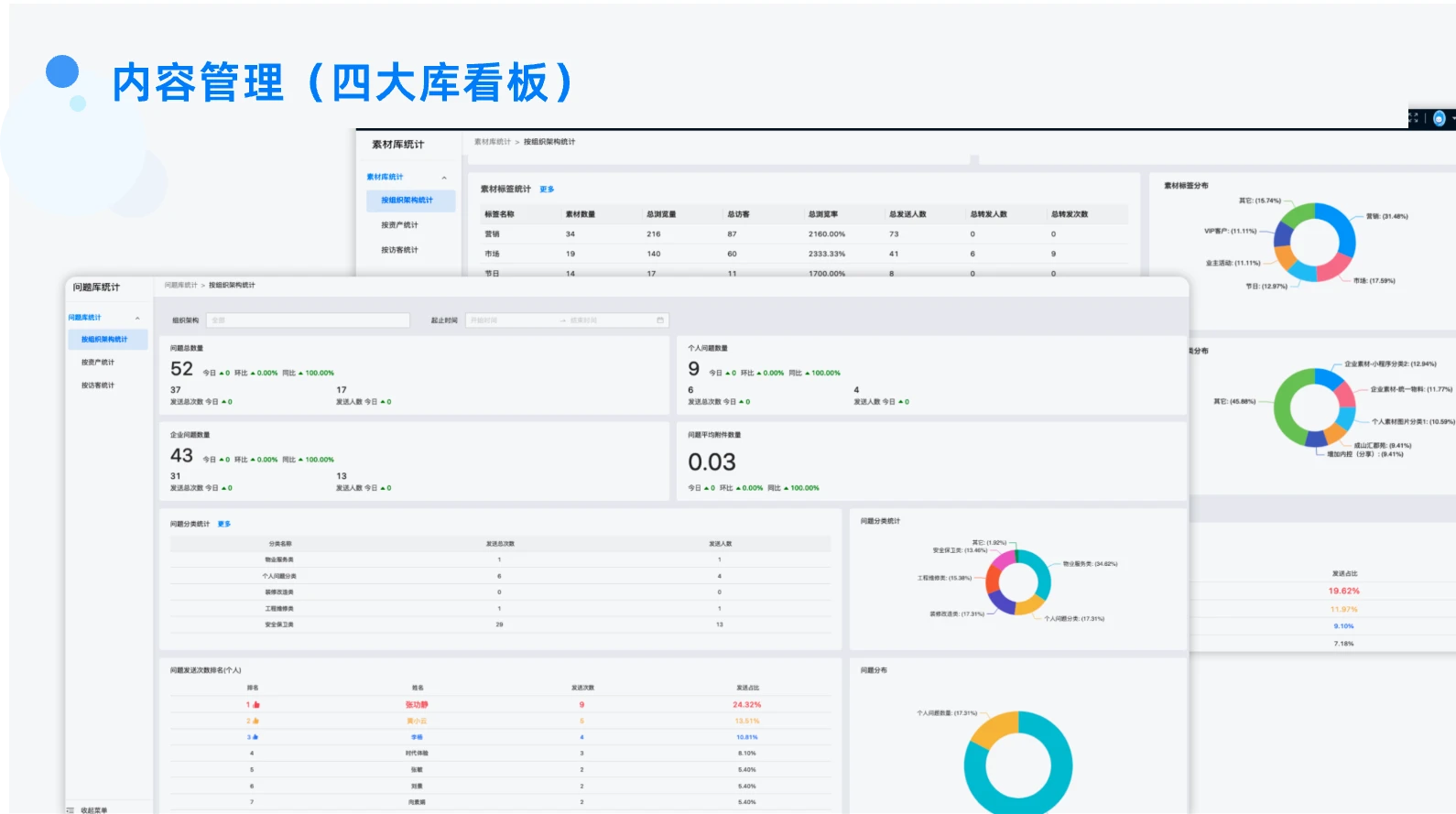 02客户通项目介绍6 /api/mirror?path=%2Fwp-content%2Fuploads%2F2024%2F04%2F02%E5%AE%A2%E6%88%B7%E9%80%9A%E9%A1%B9%E7%9B%AE%E4%BB%8B%E7%BB%8D6.webp