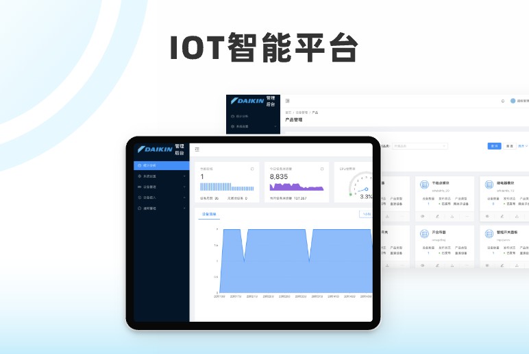 IOT设备管理平台