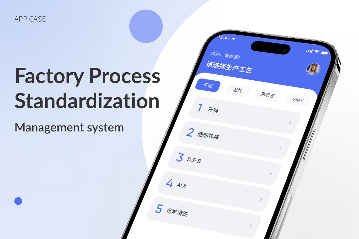 Factory Process Management System