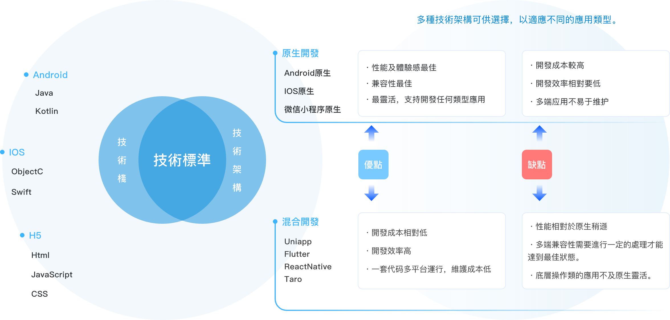 /api/mirror?path=%2Fwp-content%2Fuploads%2F2025%2F02%2Fmobile-fanti%402x.png