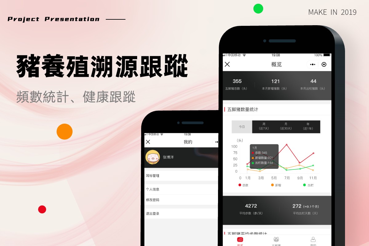 豬養殖跟蹤項目開發