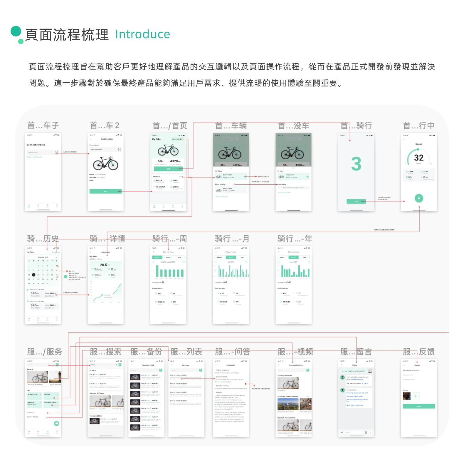 03Tenway详情流程-HK /api/mirror?path=%2Fwp-content%2Fuploads%2F2025%2F03%2F03Tenway%E8%AF%A6%E6%83%85%E6%B5%81%E7%A8%8B-HK.webp