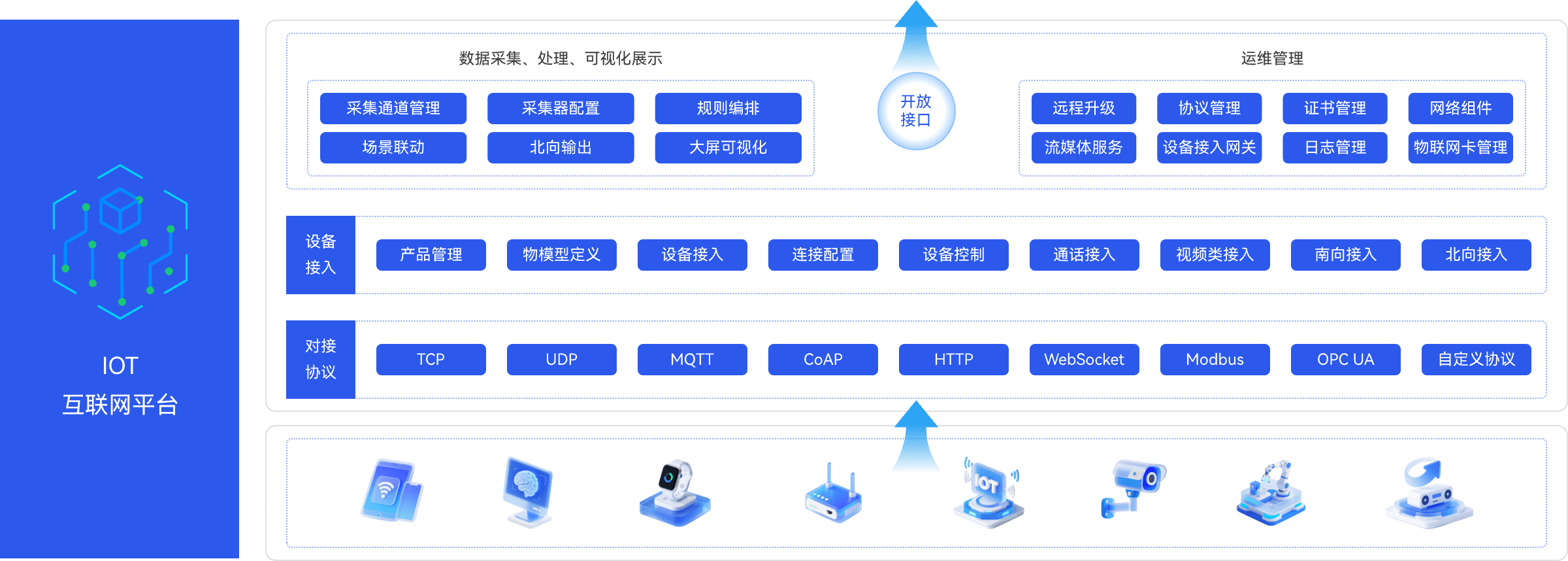 Odoo soft2@2x /api/mirror?path=%2Fwp-content%2Fuploads%2F2025%2F10%2FOdoo-soft2%402x.png