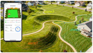 Auto SchedulingDiagram