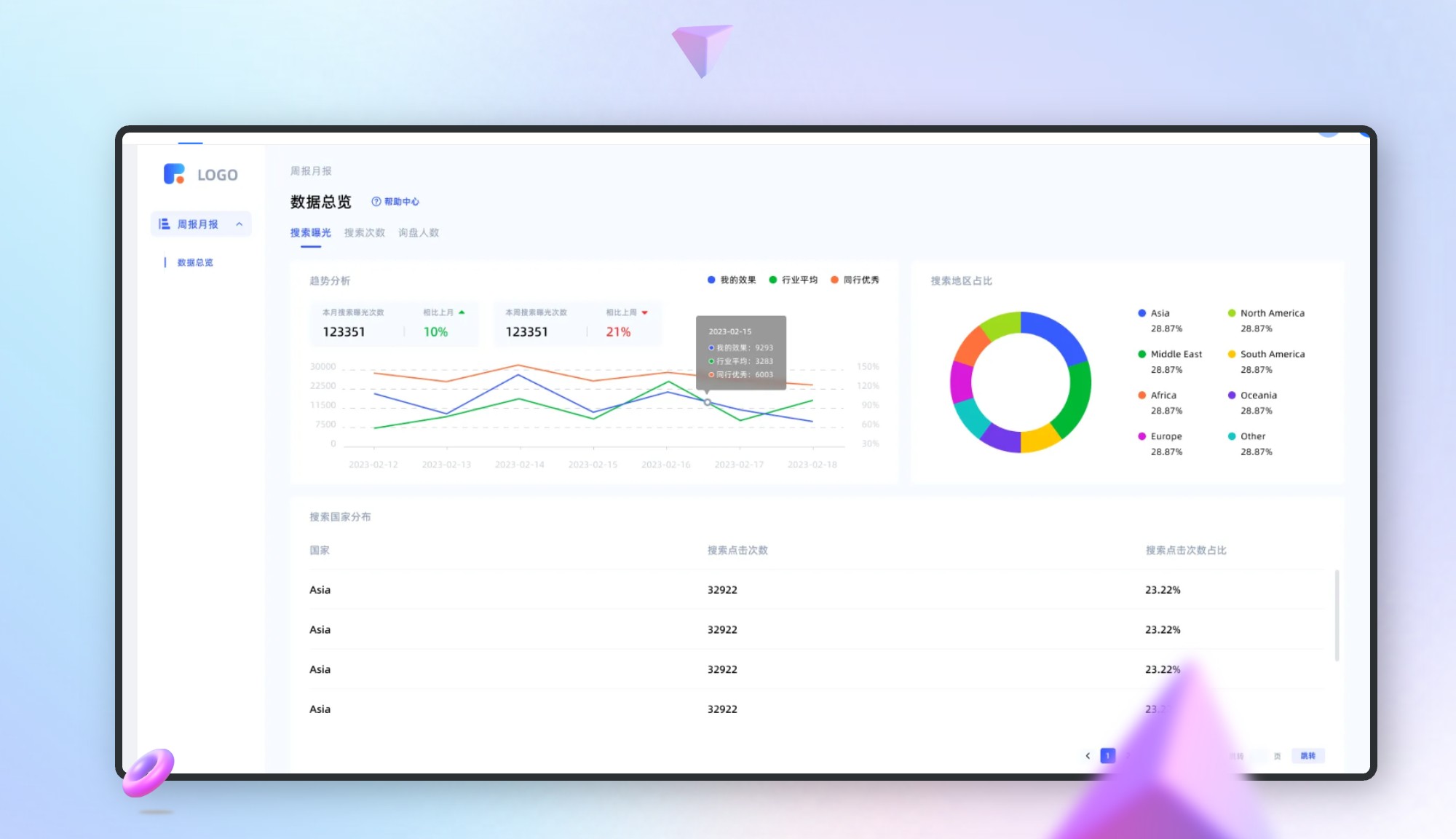 谷歌浏览器阿里巴巴网站数据分析插件| 大光网络